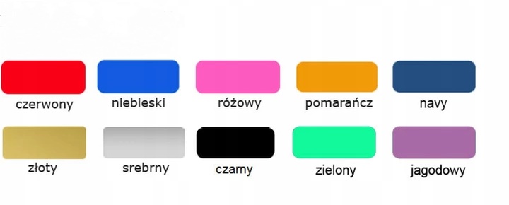 METKI NAPRASOWANKI IMIENNIKI Z TEKSTEM NA UBRANIE MINI WODOODPORNE Rodzaj naprasowanka