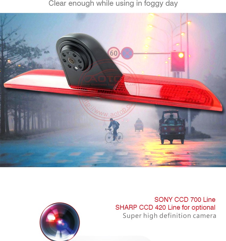 Kamera cofania Mercedes Sprinter 906 NOWY MODEL Model EBJY680/MR07S