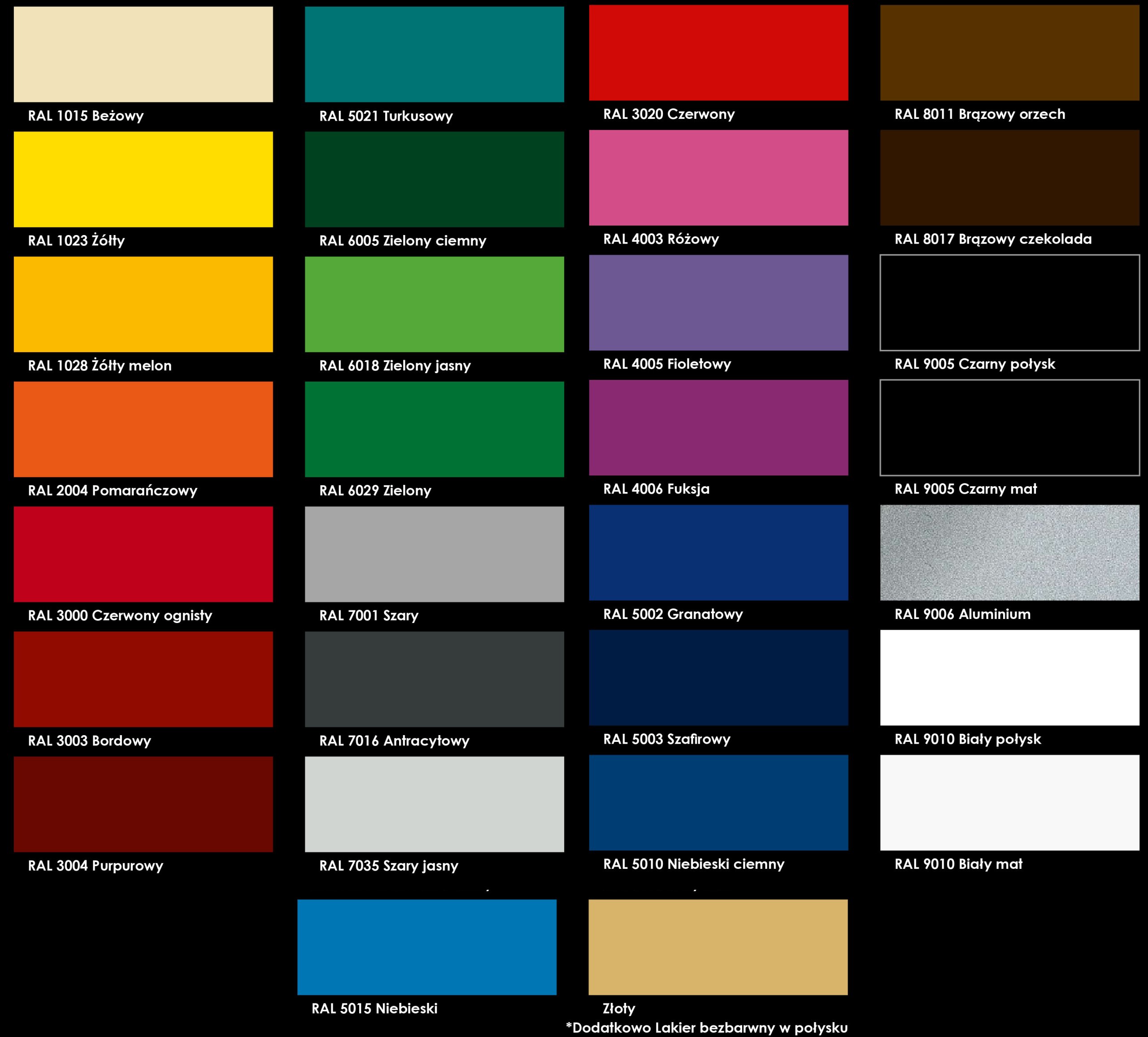 LAKIER W SPREJU SPRAY FARBA DECO 400ml CZARNY mat EAN (GTIN) 5906739720156