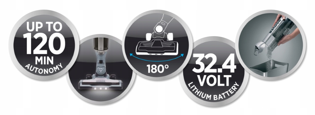 Odkurzacz Bezprzewodowy Hoover Athen EVO ATV324LD Odłączany odkurzacz ręczny nie