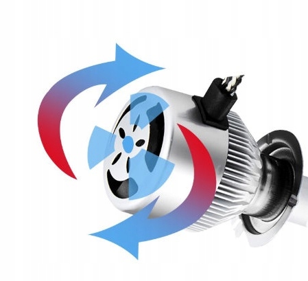 Żarówki Led h2 h3 h4 h7 h8 h21 hb3 hb4 hb5 16000lm Rodzaj LED