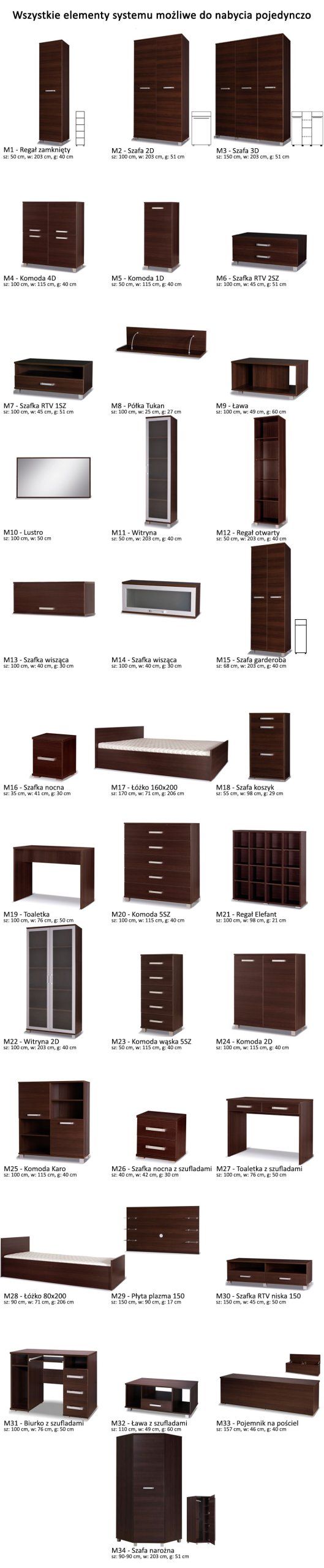 SZAFKA wisząca WITRYNKA System MEBLI 4 kolory M14 Typ wisząca