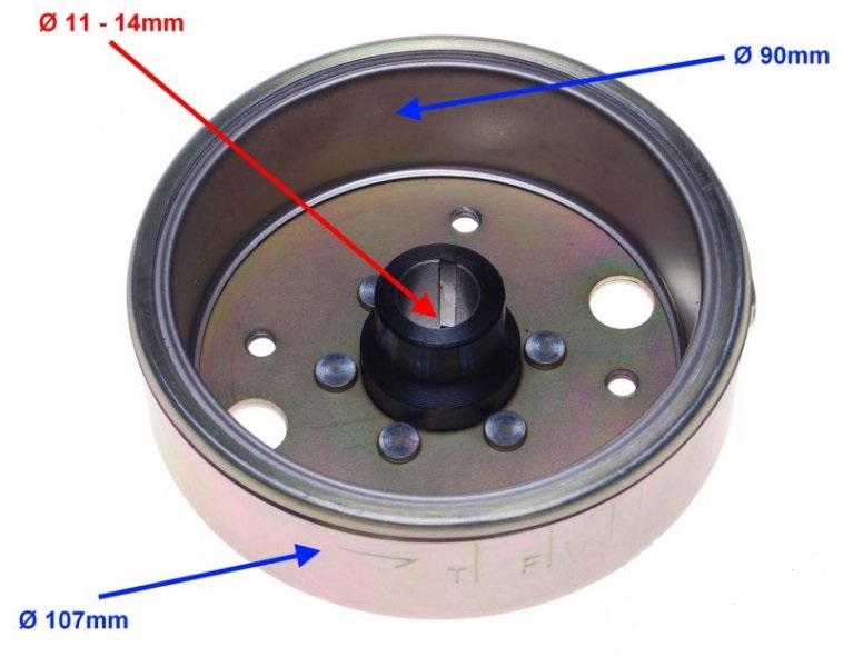 KOŁO MAGNESOWE 4T KINGWAY COLIBER Producent Wilmat