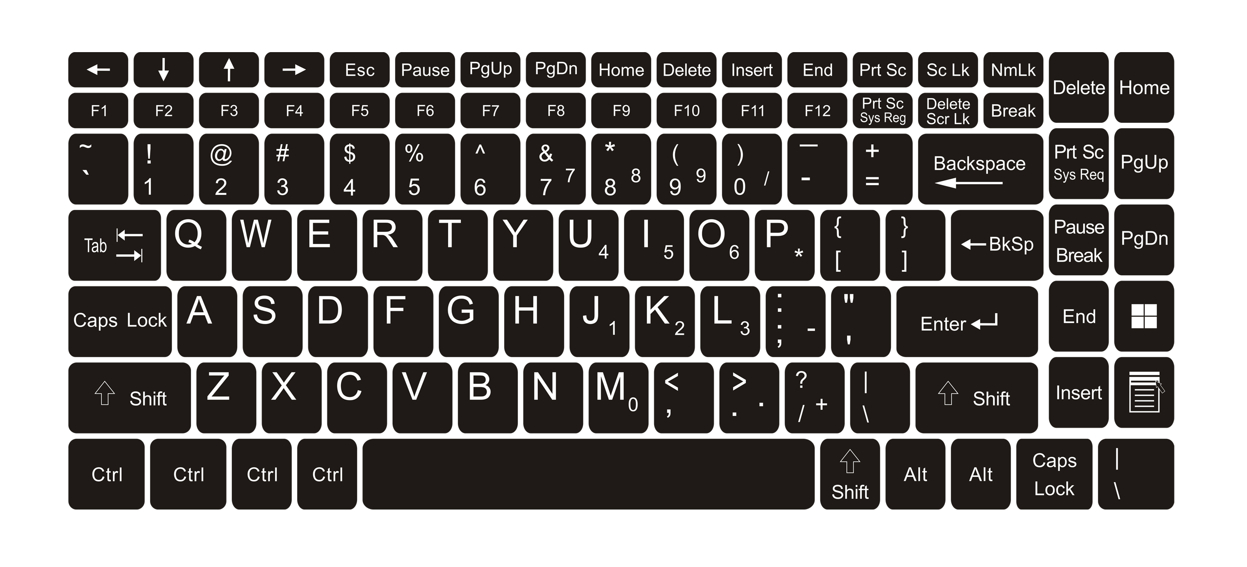 

Laminowane naklejki na całą klawiature Qwerty Pl