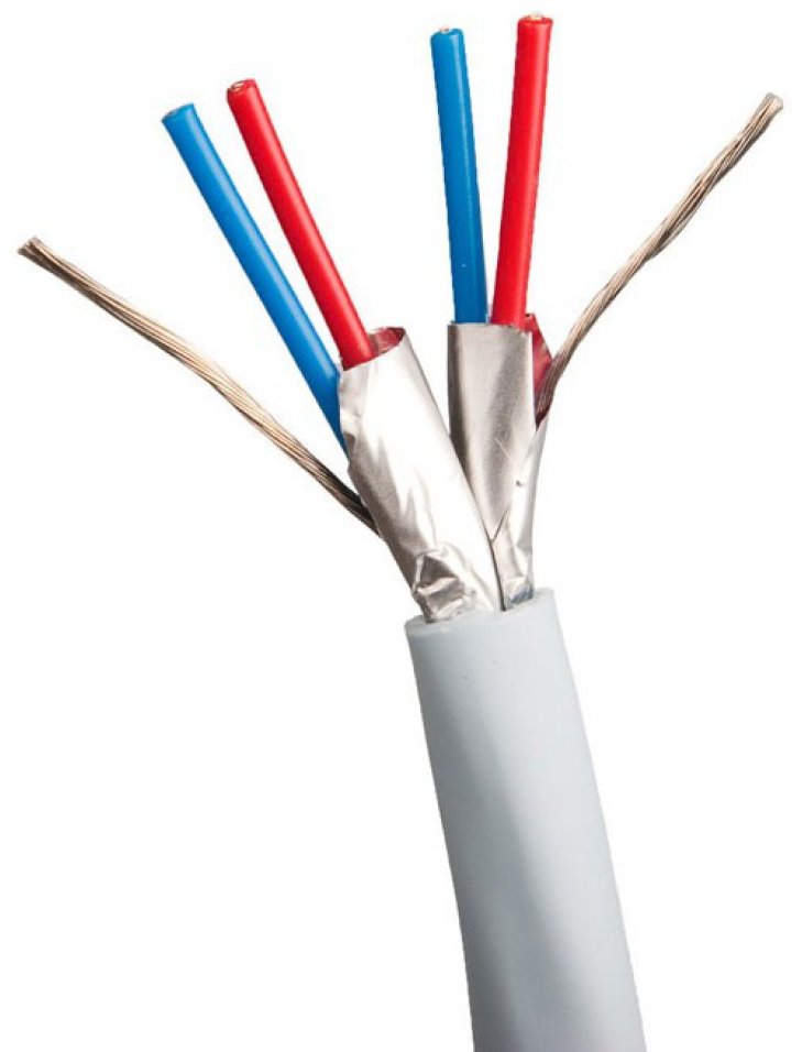 

Kabel Sygnałowy Interkonekt Ekran Supra Biline 1m
