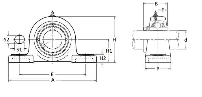 UCP 202 SNR ŁOŻYSKO SAMONASTAWNE W OPRAWIE Marka SNR