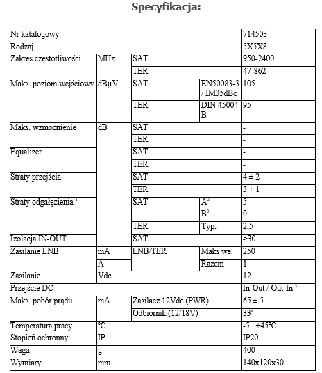 MULTISWITCH KASKADA TELEVES 5x5x8 NEVOSWITCH 7145 Kod producenta 714503