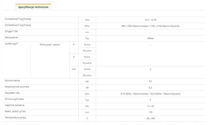 Konwerter Televes Twin na 2 kable Model 747802