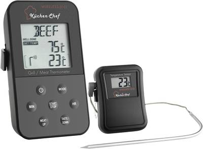 

Termometr Bezprzewodowy 300C Tfa 14.1504 Promocja