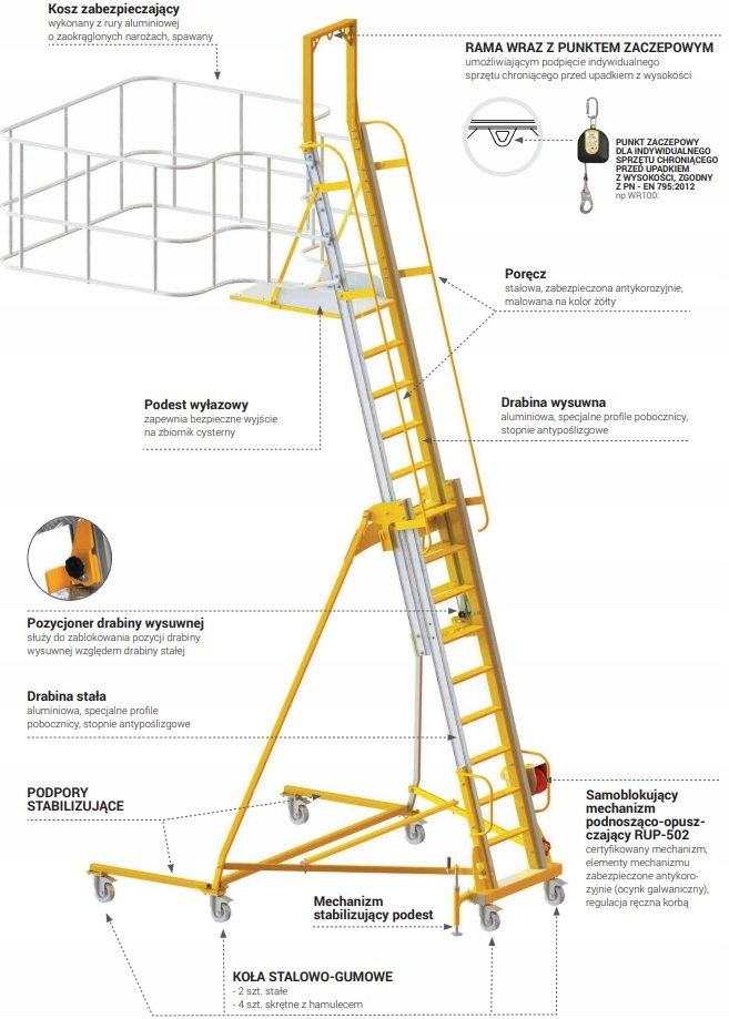 PODEST RUCHOMY DO CYSTERN RS 300F Marka Protekt