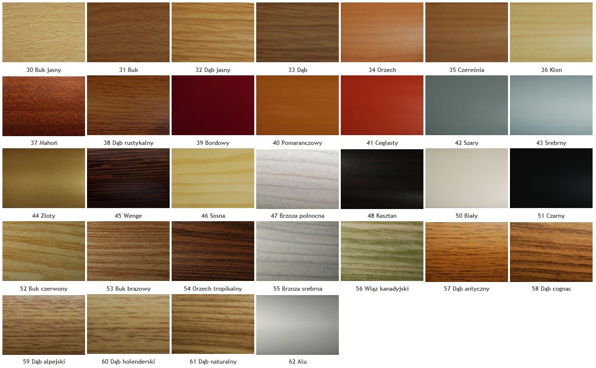 Listwa step flex do łączenia podłóg 6 m Mahoń Długość 600 cm