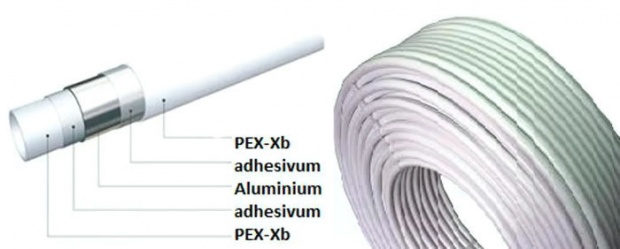 RURA PEX/AL/PEX 32x3 Kupuj ile chcesz - na metry Kod producenta R32M