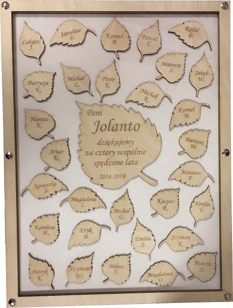 

Obraz Podziękowanie Dla Nauczyciela Prezent Grawer