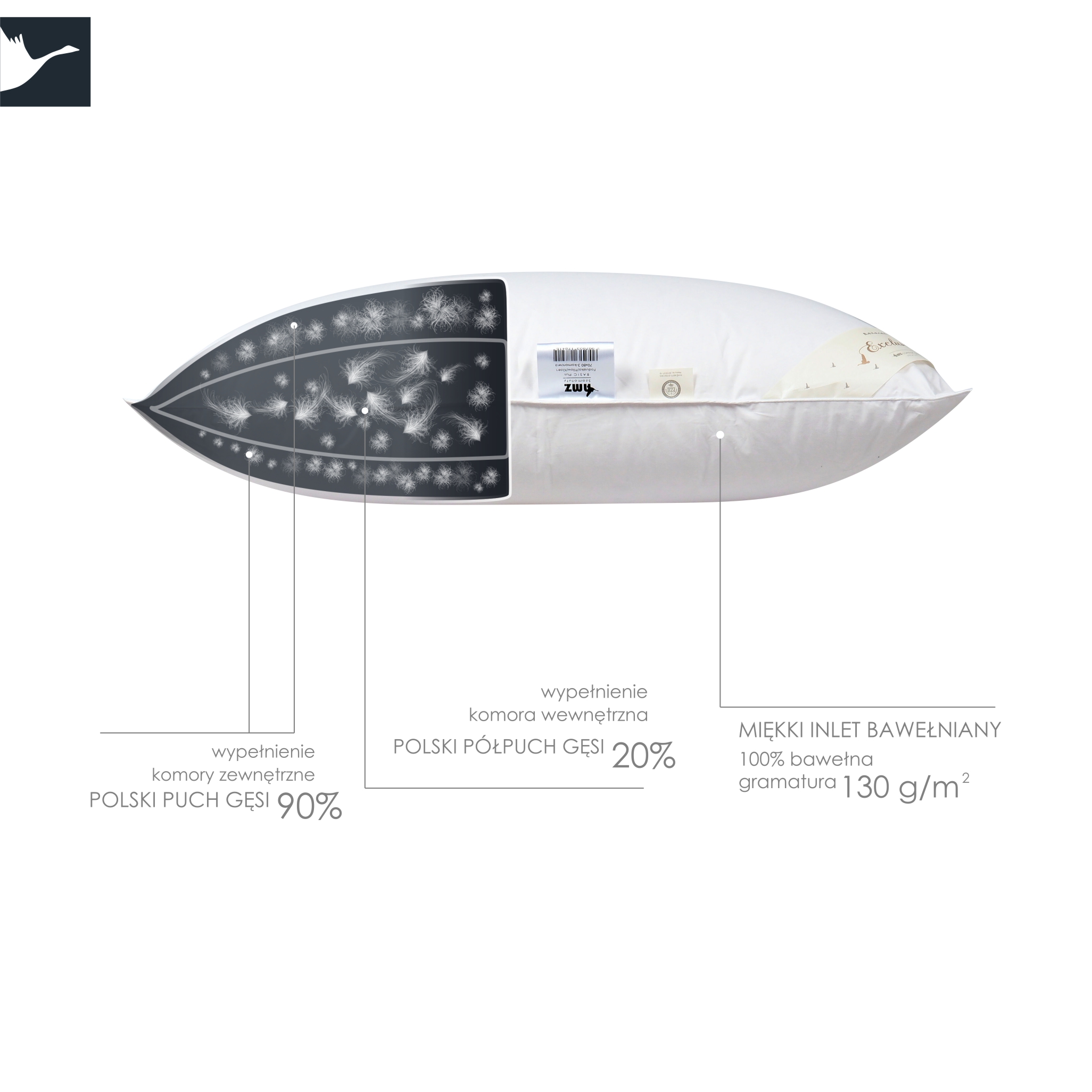 AMZ Poduszka BASIC+ puchowa 3 komory 1,60 kg 70x80 Marka AMZ