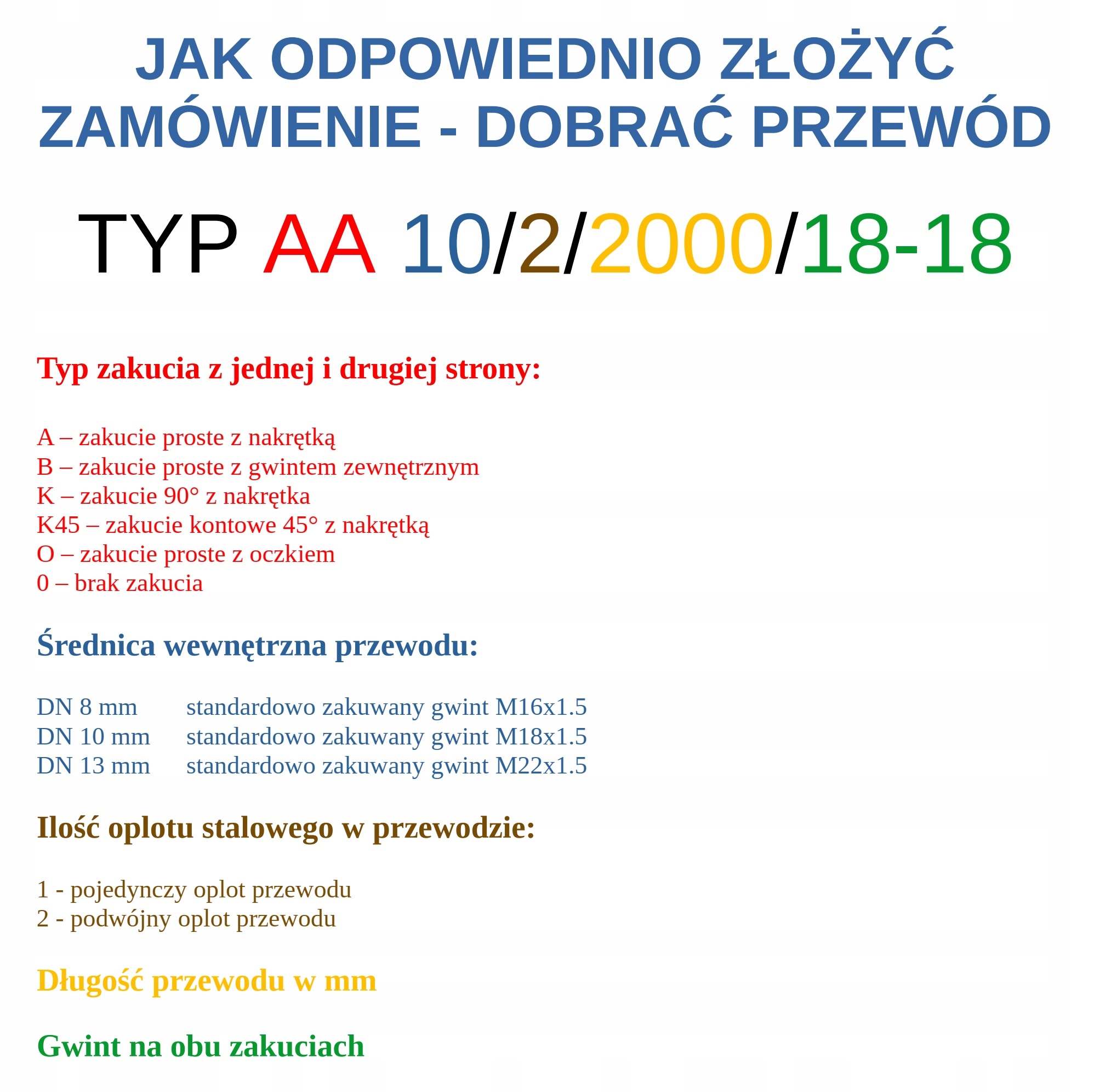 PRZEWÓD WĄŻ HYDRAULICZNY DN10 18/18 KK800 330bar Numer katalogowy części 9024.1818.KK330B.800