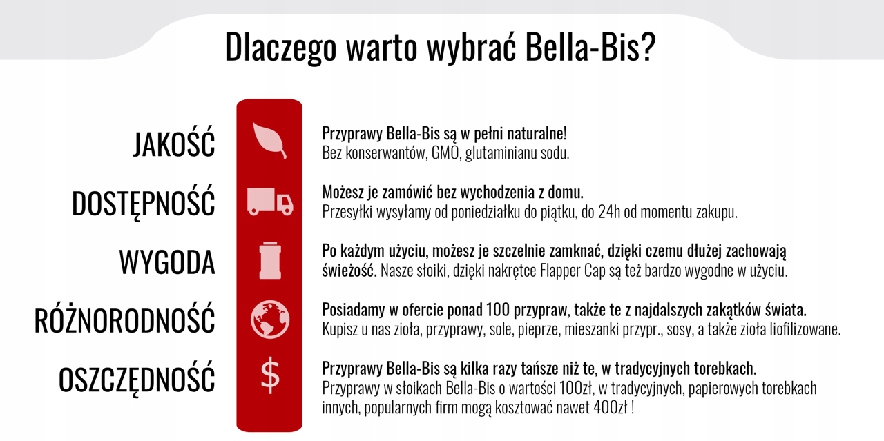 PIEPRZ CAYENNE - Słoik 150 g Waga 150 g
