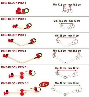 UCHWYT ROWEROWY DO BAGAŻNIKA PRO 4 FIAMMA KAMPER Marka Fiamma