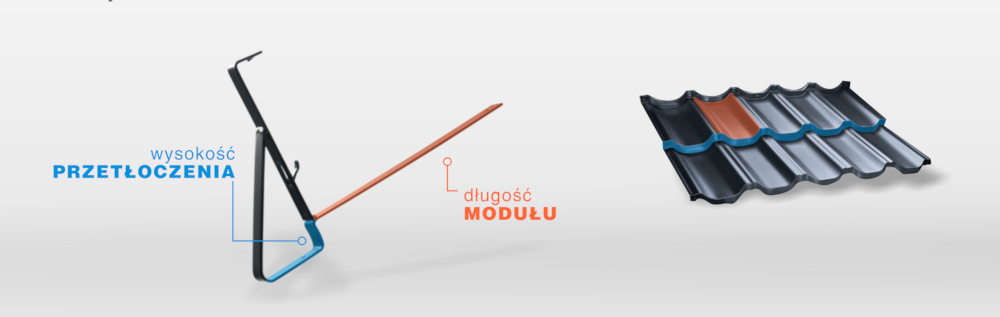 Płotek 150cm 4uch do blachodachówki 400/20 wiśnia Wysokość produktu 15 cm