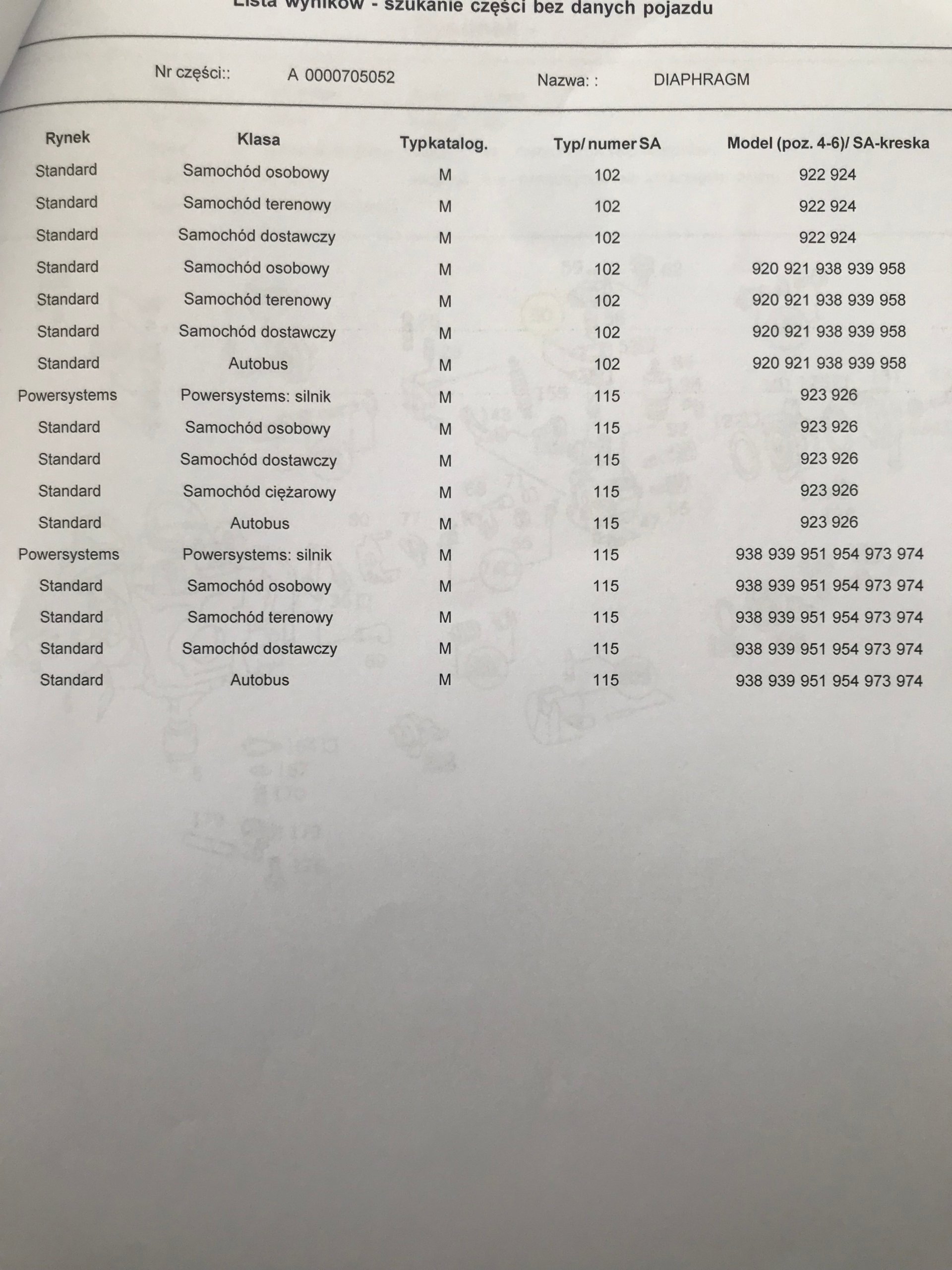 Mercedes-Benz Membrana Gaźnika A 0000705052 Typ samochodu Samochody ciężarowe Samochody dostawcze Samochody osobowe