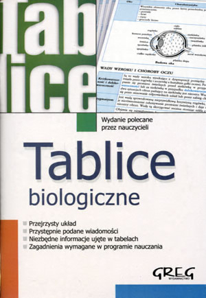 

Tablice biologiczne Agnieszka Jakubowska, Joanna F