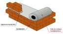 фото mini №2, Foundation foil pe - isolation horizontal 40cm x 50m