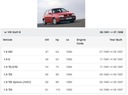 Насос гидроусилителя hpi vw golf iii 3 гарантия lodz13
