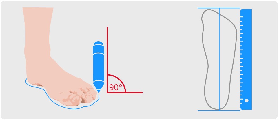 Как правильно мерить ногу. Обмер стопы. Замер стопы для обуви. Измерение длины стопы. Измерить стопу ребенка.
