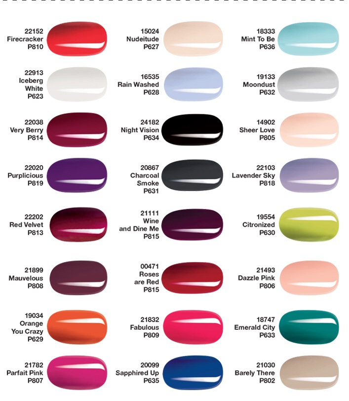 AVON LAKIER ŻELOWY MANICURE kolory + GRATIS