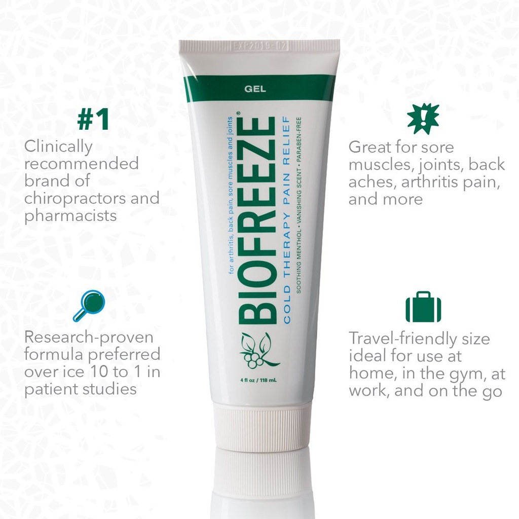 Żel przeciwbólowy Biofreeze ULTRAMOCNY z USA