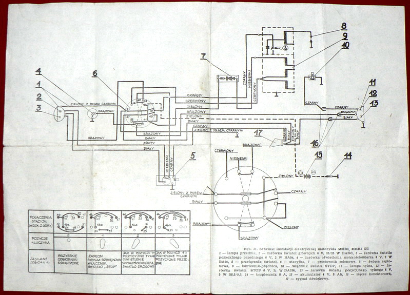 Schemat instalacji elektry. MOTOCYKL Lelek-Bąk-Gil