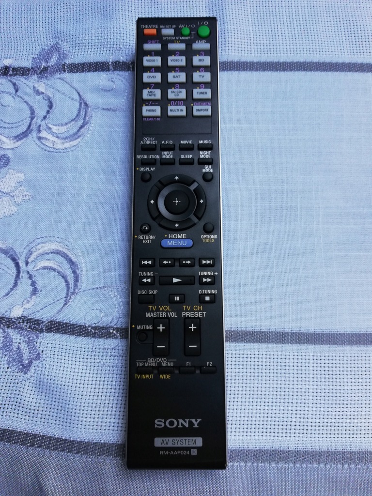 pilot do sony str da2400 model RM-AAP024 - 7709743115 - oficjalne ...