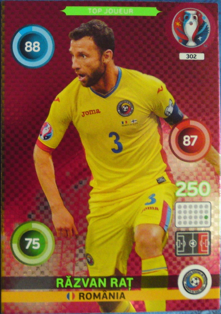 Euro 2016 Panini Karta Rat Top Joueur 302 6770303075 Oficjalne Archiwum Allegro