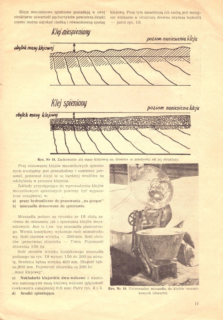 Meblarstwo Kleje mocznikowe Klejenie drewna