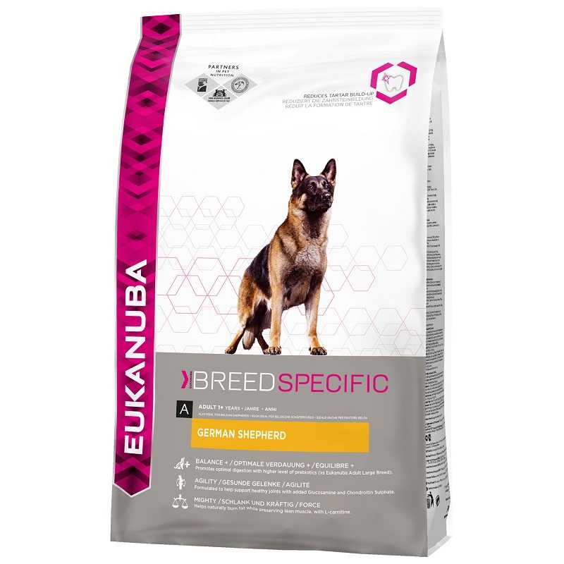 EUKANUBA Adult German Shepherd 12kg + 5x GRATIS