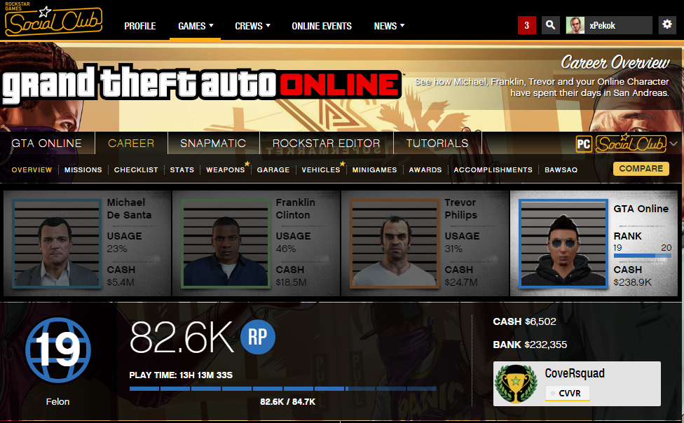 KONTO GTA 5 Online i Multiplayer PC