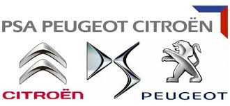 Aktualizacja map citroen peugeot RNeg Rt6 SMEG