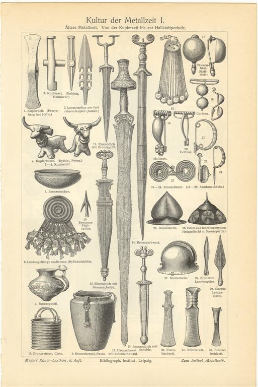 ARCHEOLOGIA- EPOKA METALU   reprint XIX w. grafiki