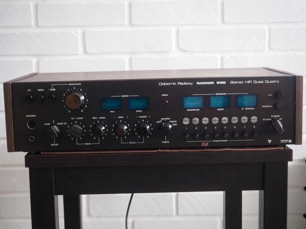 Radmor 5201