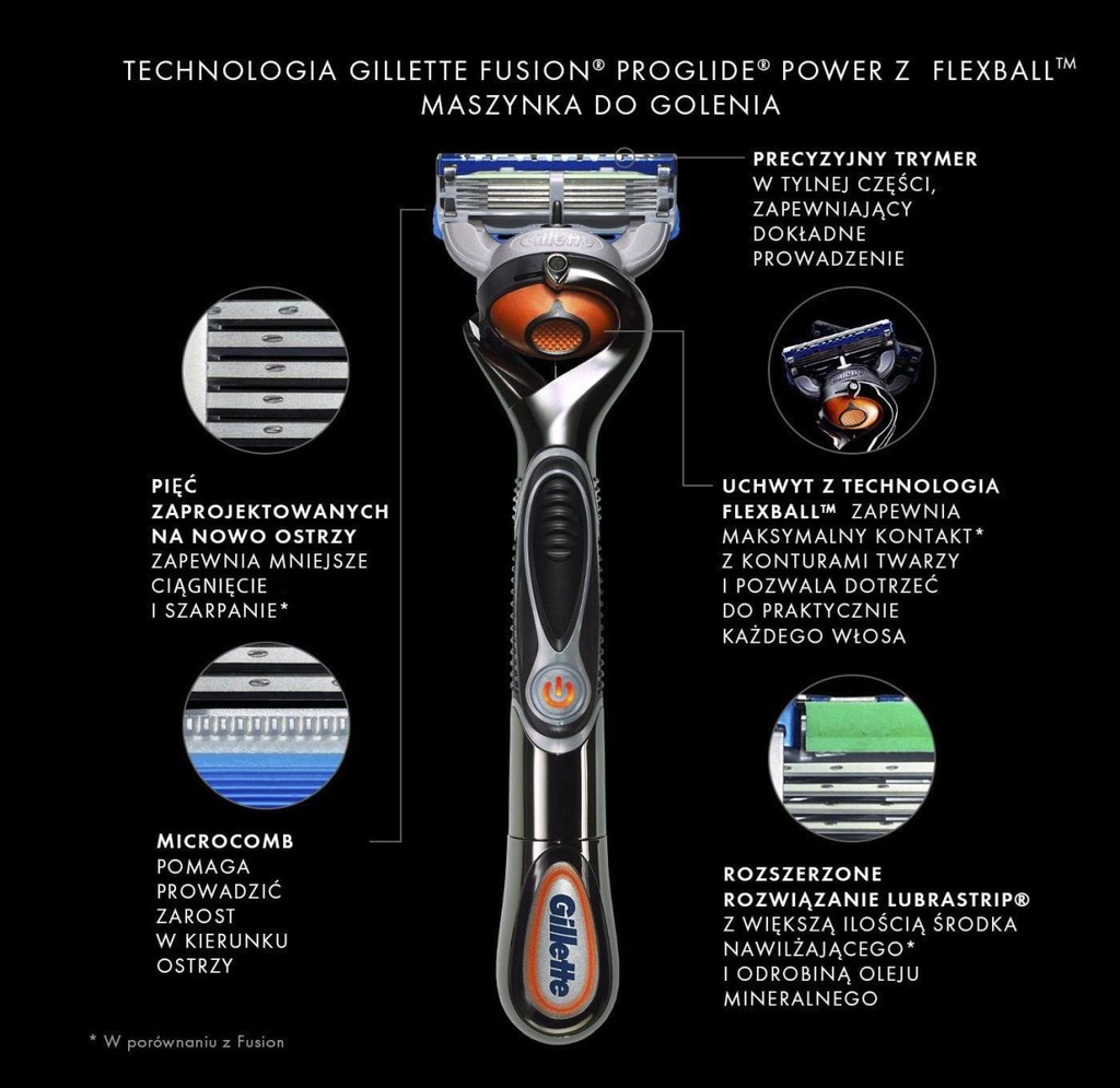 MASZYNKA GILLETTE FUSION PROGLIDE POWER FLEXBALL - 7175301037 ...