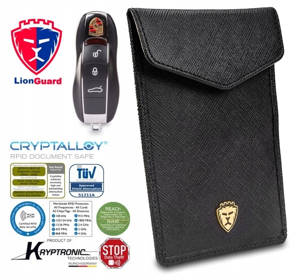 ETUI Pokrowiec Kluczyk Keyless Ochrona Blokada Fal