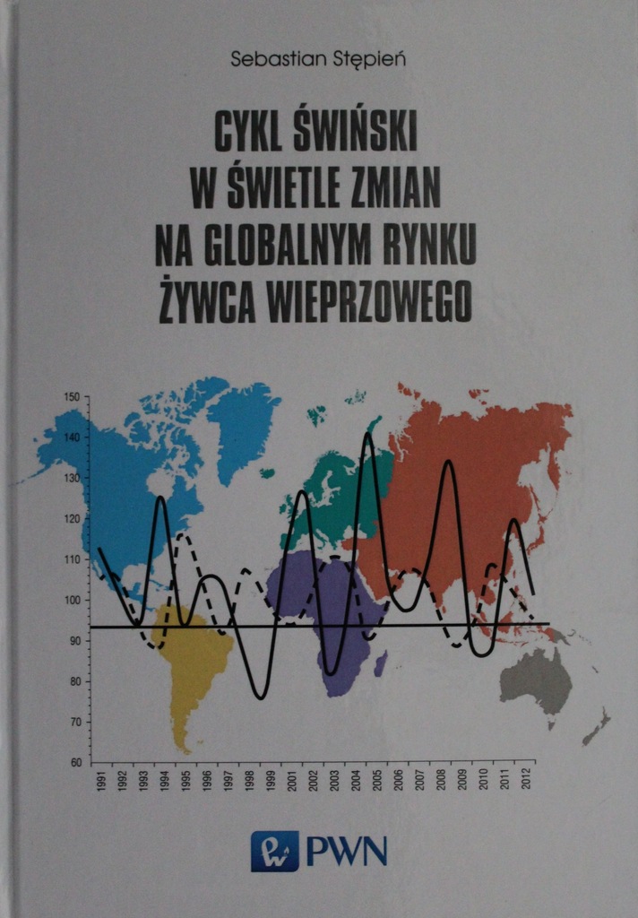 RYNEK ŻYWCA WIEPRZOWEGO CYKL ŚWIŃSKI STĘPIEŃ