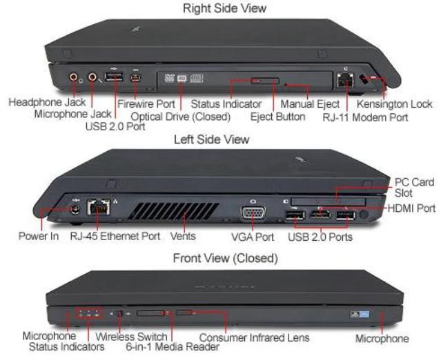 Lenovo ideapad y530 апгрейд