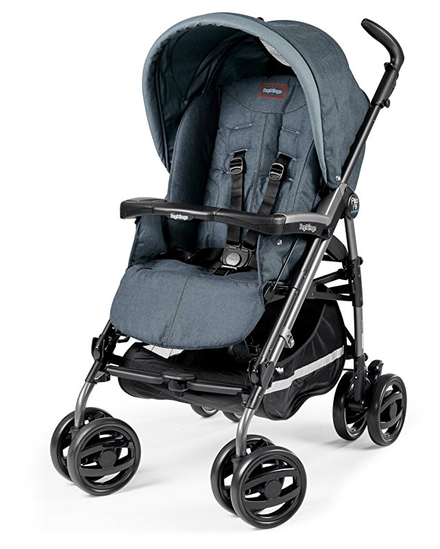 peg perego pliko p3 cena