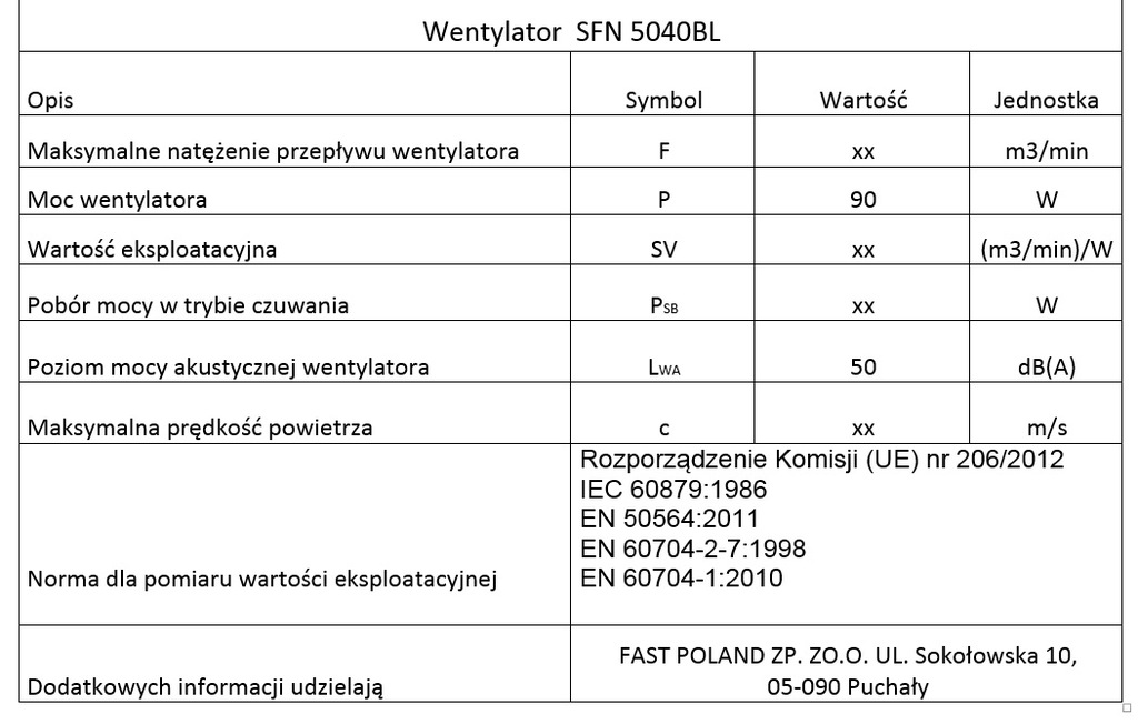 Wentylator Stojący Czarny Sencor SFN 5040BL Pilot - 7387970662 ...