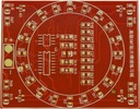 Исследование исследования весенних элементов