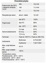 MWS 12-6 Akumulátor AGM 6V 12Ah Kód výrobcu MWS-12-6