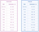 YO! BAVLNENÁ čiapka Adrian čiapka 52 - 54 cm Veľkosť 52 – 54 cm