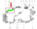 TUBE JUNCTION PIPE TURBO RADIATOR RENAULT KADJAR 1.5 DCI photo 8 - milautoparts-fr.ukrlive.com