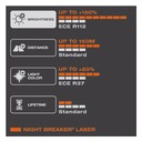 OSRAM LAMPS HB4 NIGHT BREAKER LASER +150% 2 SZT! photo 7 - milautoparts-fr.ukrlive.com