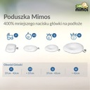 Vankúš MIMOS 0-18 mesiacov LEKÁRSKY veľkosť P Stav balenia originálne